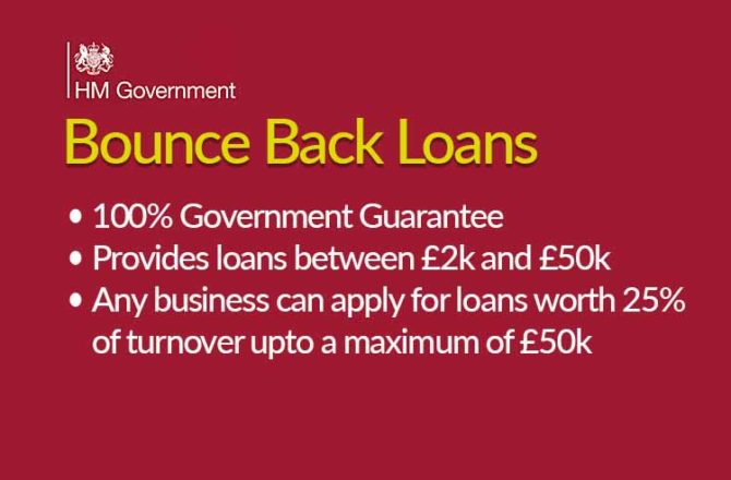 69,000 Bounce Back Loans Worth over £2 billion Approved in 24 Hours