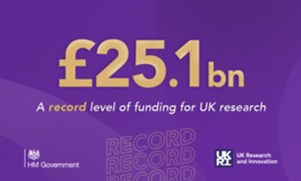 Allocations Announced for Record-Level £25 Billion R&D Budget