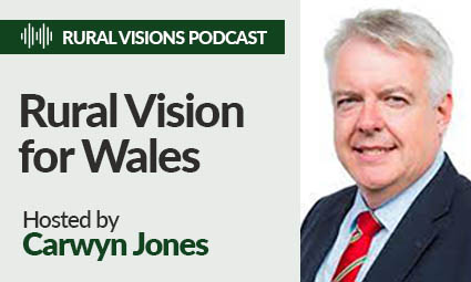 Wales Rural Vision Podcast Series graphic