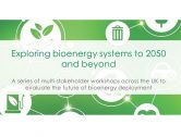 EVENT: Workshop: Exploring Bioenergy Systems to 2050 and Beyond