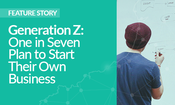 Generation Z One in Seven Plan to Start Their Own Business