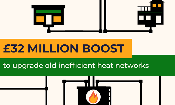 £32 million Boost to Upgrade Existing Heat Networks and Reduce Energy Costs