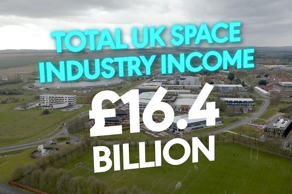 More than 3,000 Jobs Created as Space Sector Grows Across the UK