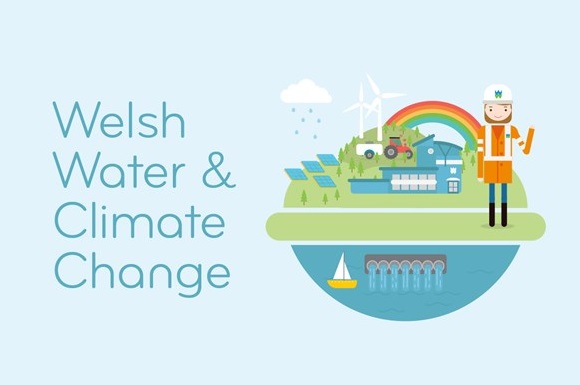 Welsh Water Takes Firm Action to Tackle Climate Change